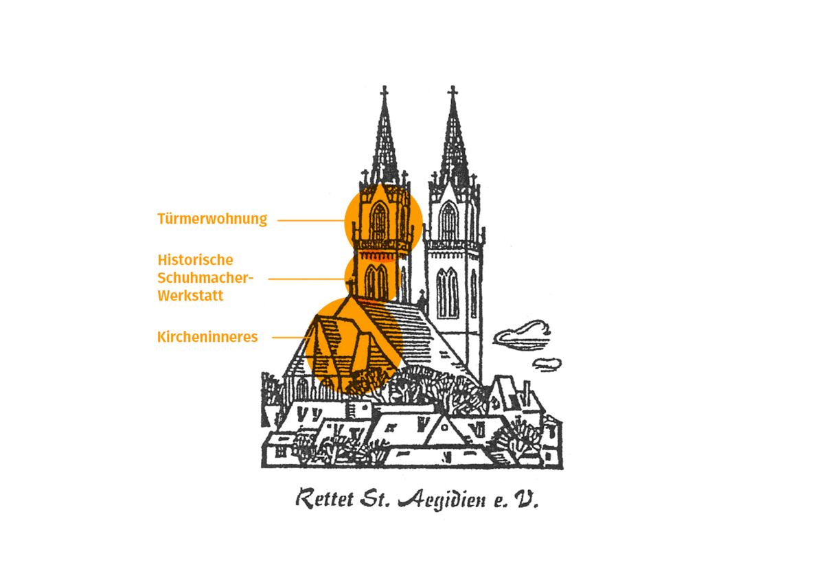 Zu sehen ist die Oschatzer St. Aegidienkirche mit Ihren Zwillingstürmen als Hochdruck. Die Highlights der Kirche (bspw. die Türmerwohnung) wurde gehighlightet.